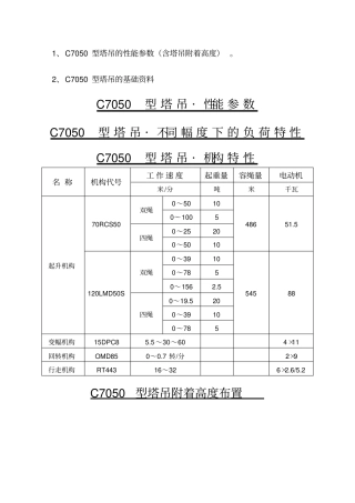 塔吊起重性能参数