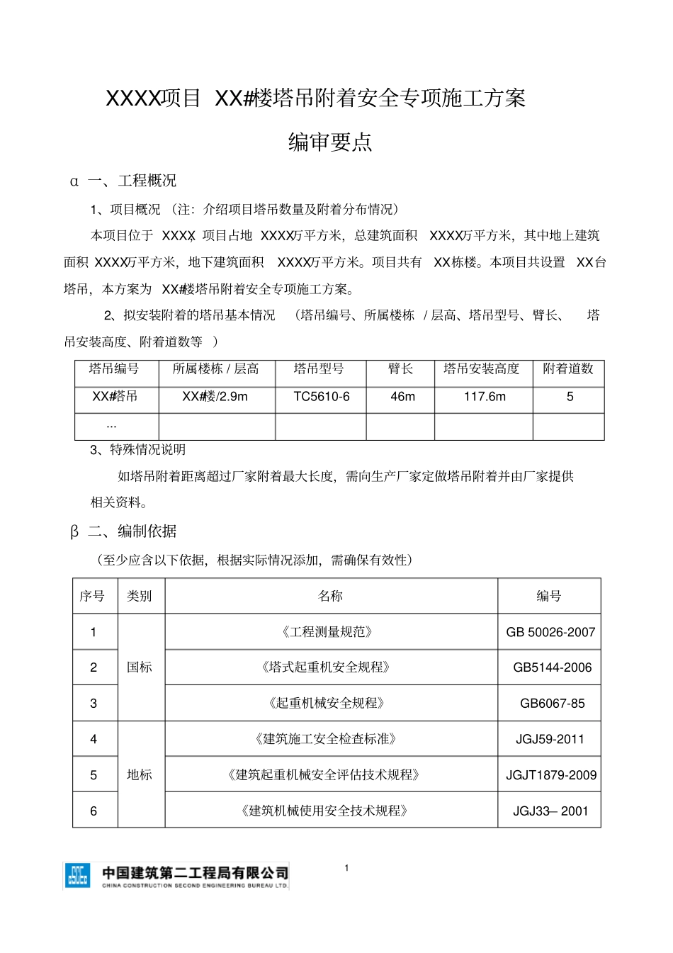 塔吊附着安全专项施工方案编制、审核要点_第1页