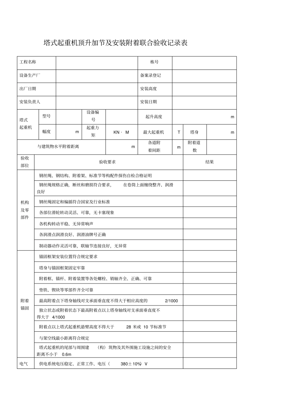 塔吊顶升加节安装附着联合验收表_第1页