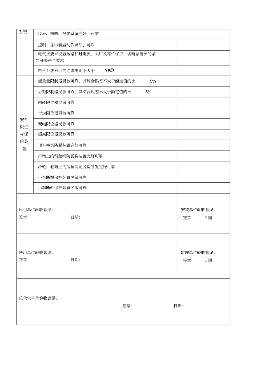 塔吊顶升加节安装附着联合验收表_第2页