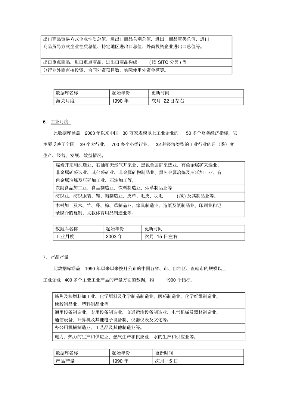 塔塔统计数据库_第3页