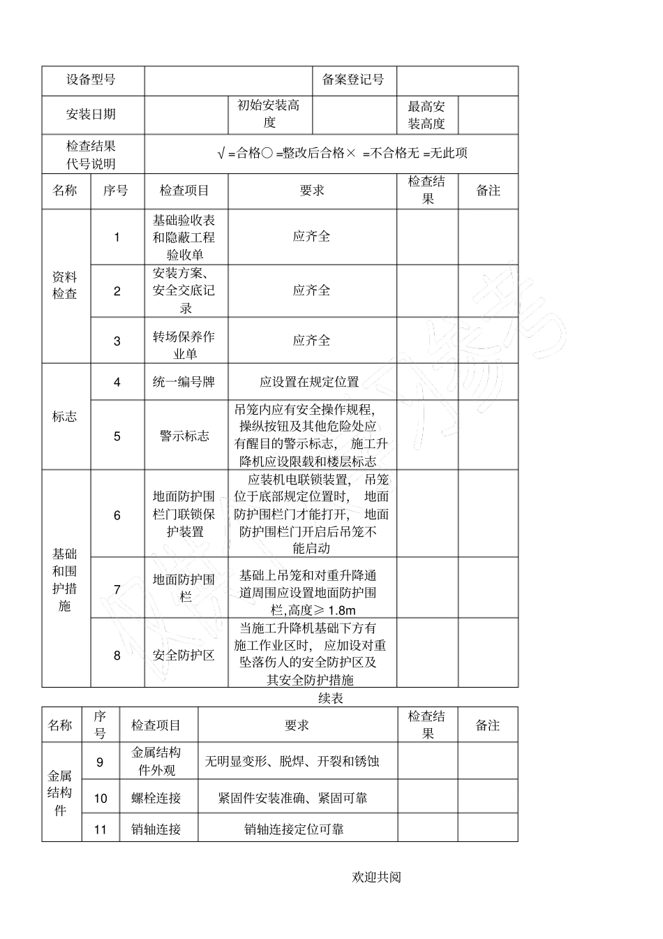 塔式起重机基础验收表_第2页