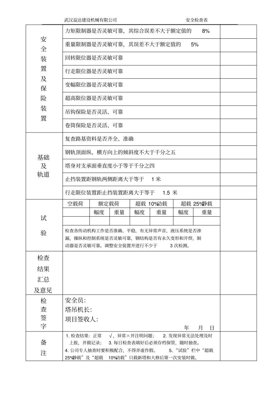 塔式起重机安全检查表_第2页