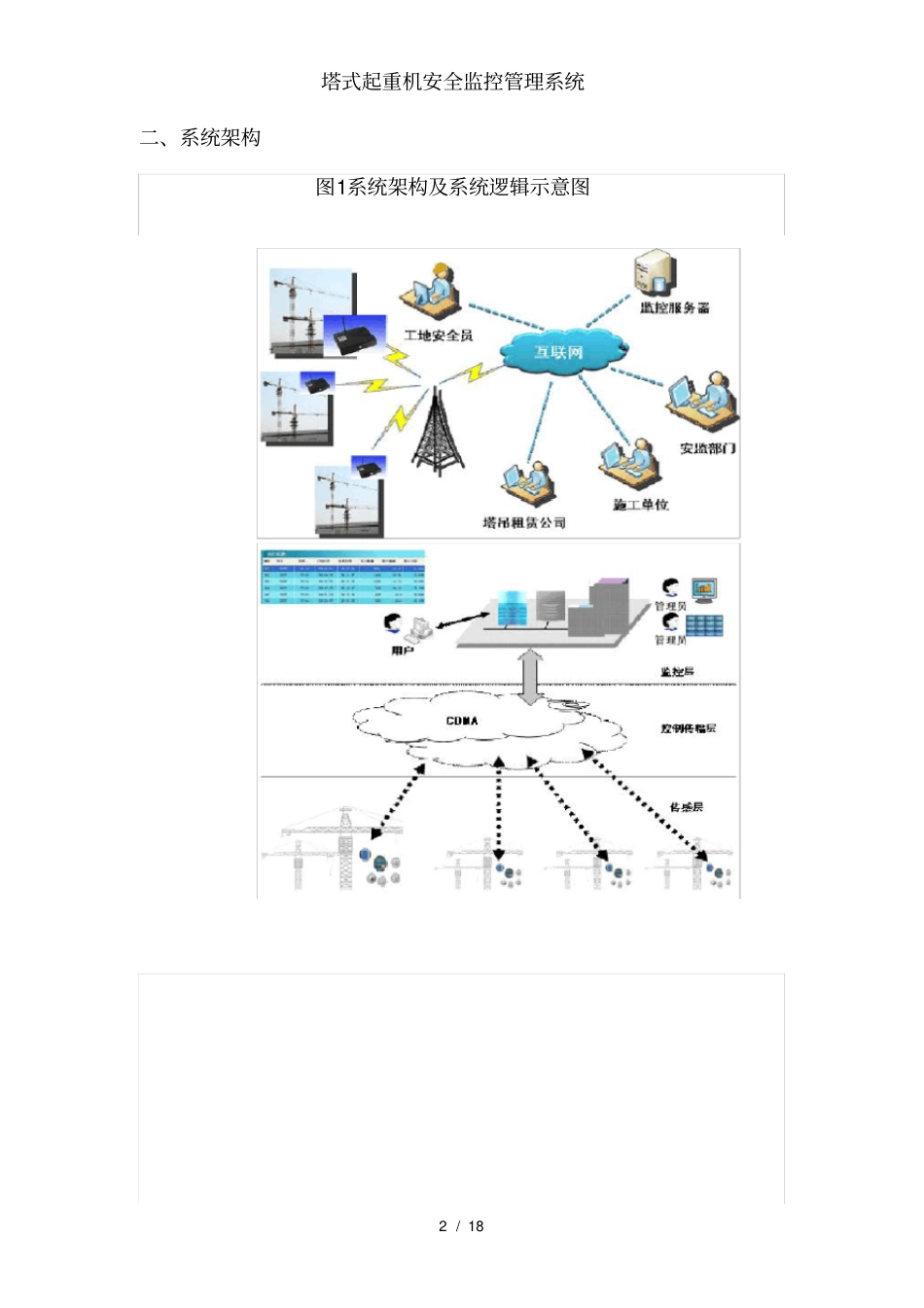 塔式起重机安全监控管理系统_第2页