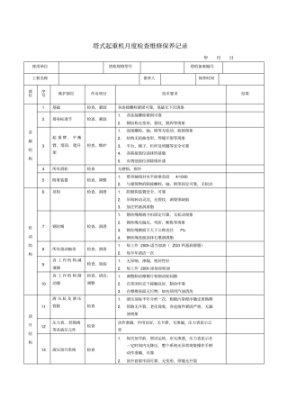 塔式起重机月度检查维修保养记录