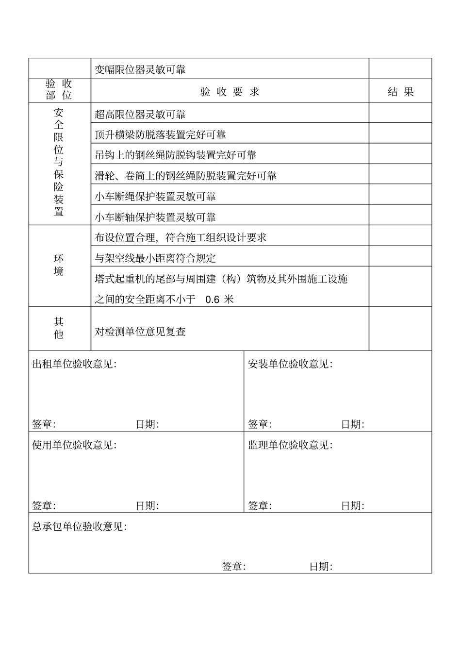 塔式起重机安装验收记录表_第3页