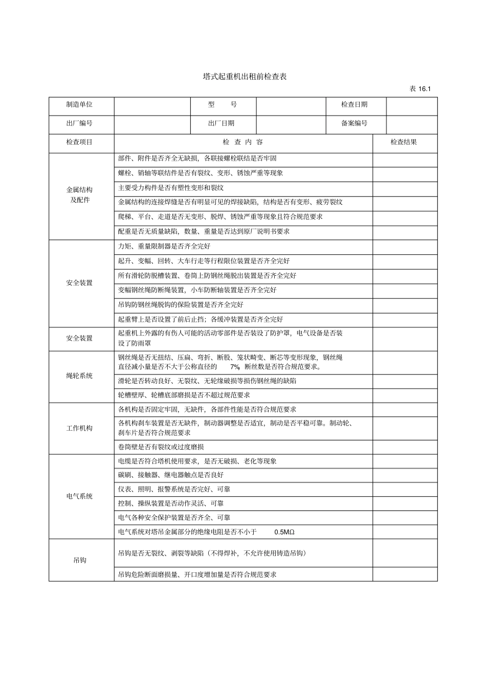 塔式起重机检查表讲解_第1页