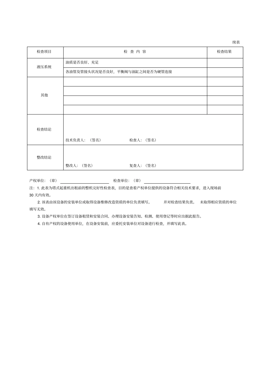 塔式起重机检查表讲解_第2页