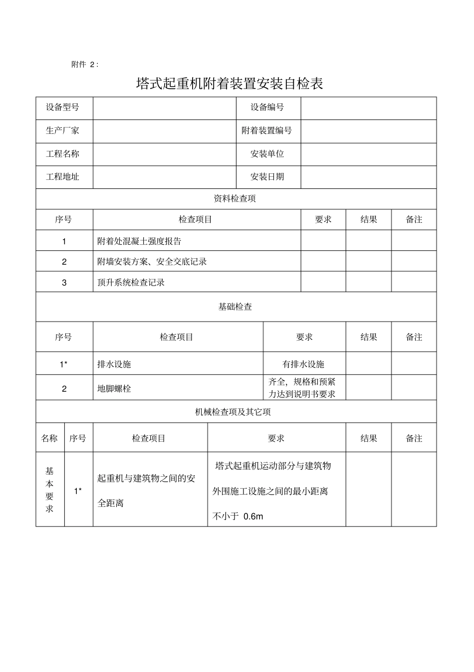 塔式起重机附着装置安装自检表_第1页