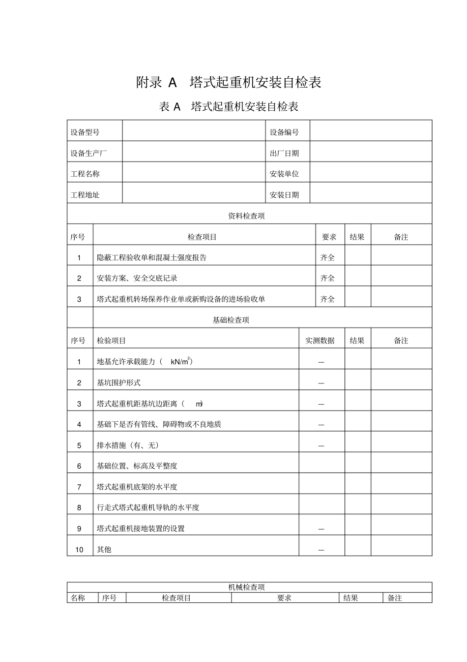 塔式起重机自检记录表_第1页