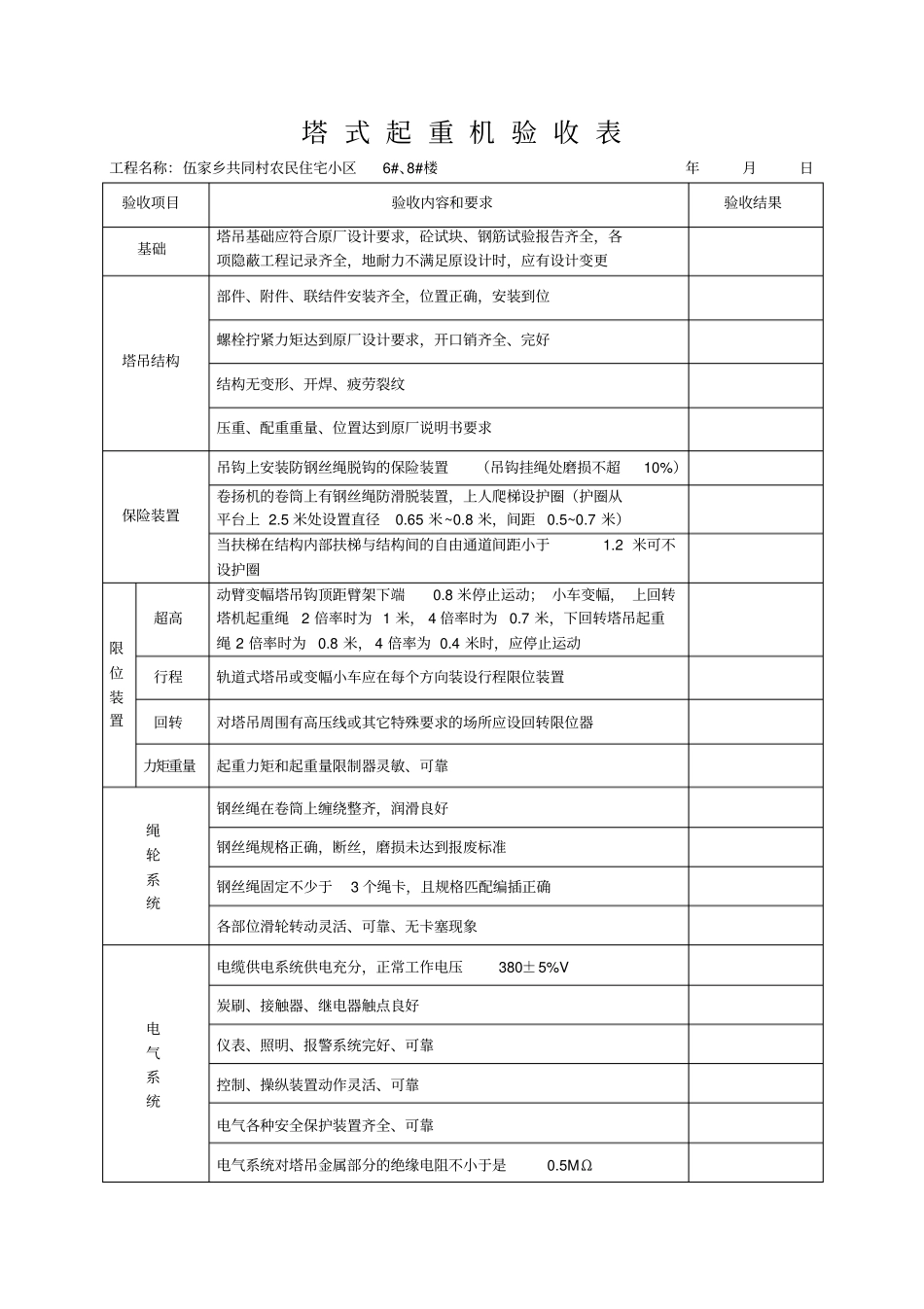 塔式起重机验收表_第1页