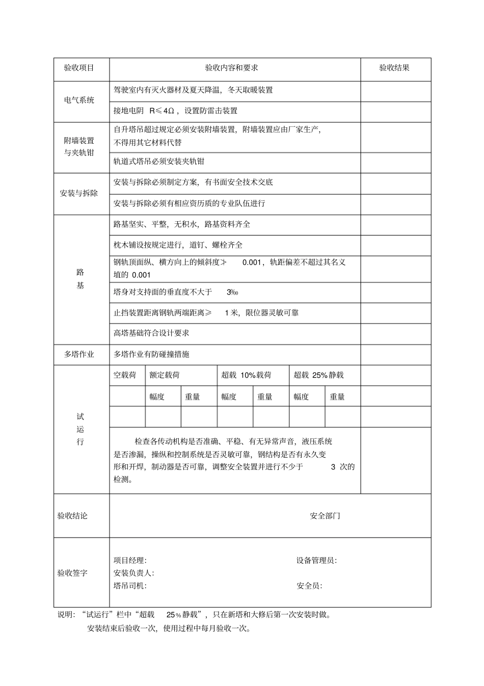 塔式起重机验收表_第2页