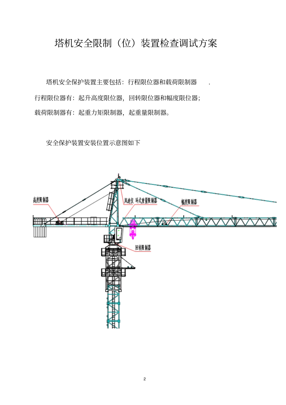 塔机安全装置检查调试方案资料_第2页