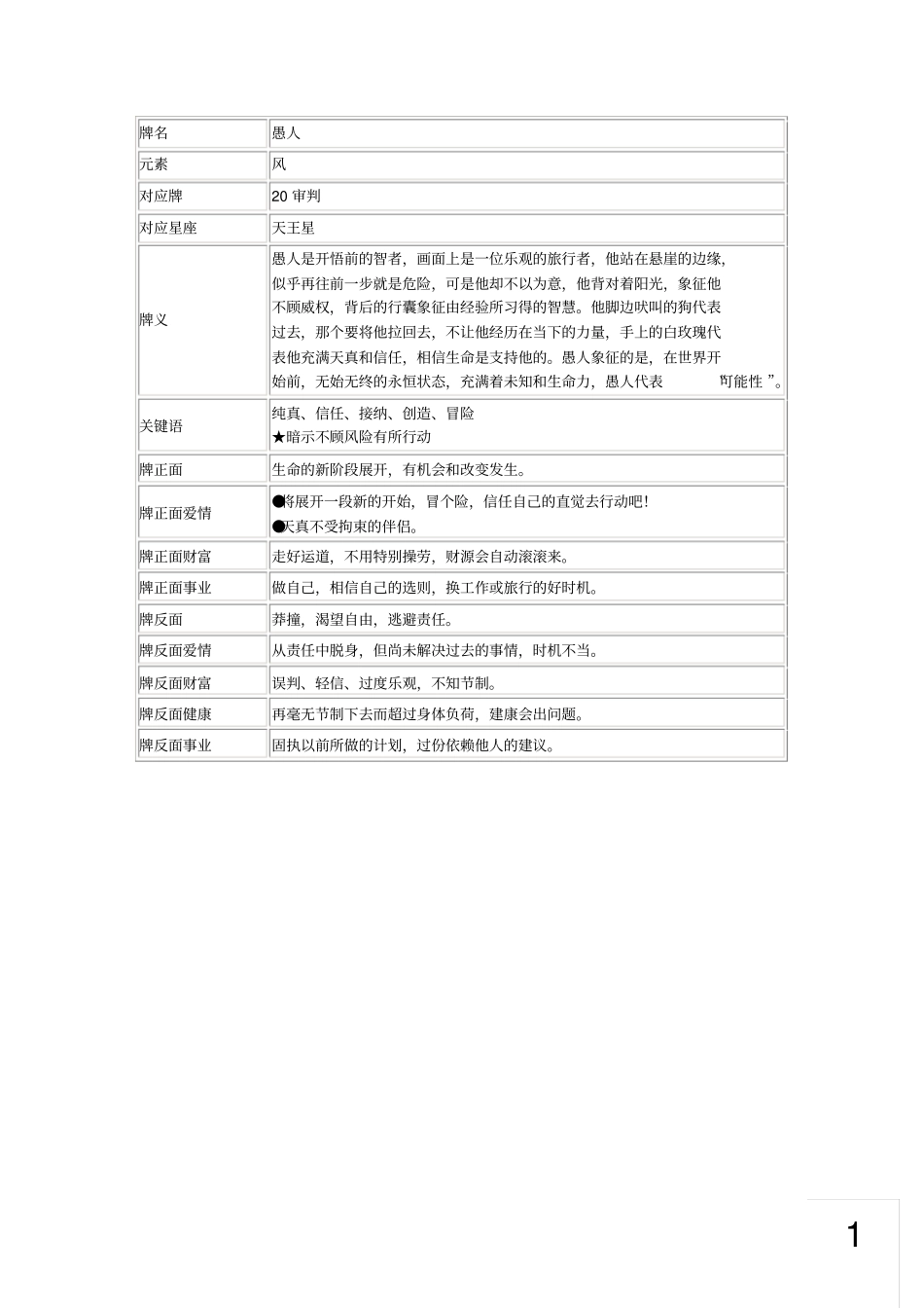 塔罗牌义解释详细_第1页