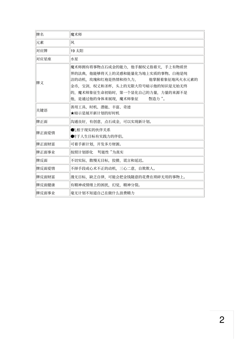 塔罗牌义解释详细_第2页