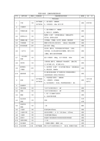 塔里木油田ZJ80钻机配套标准