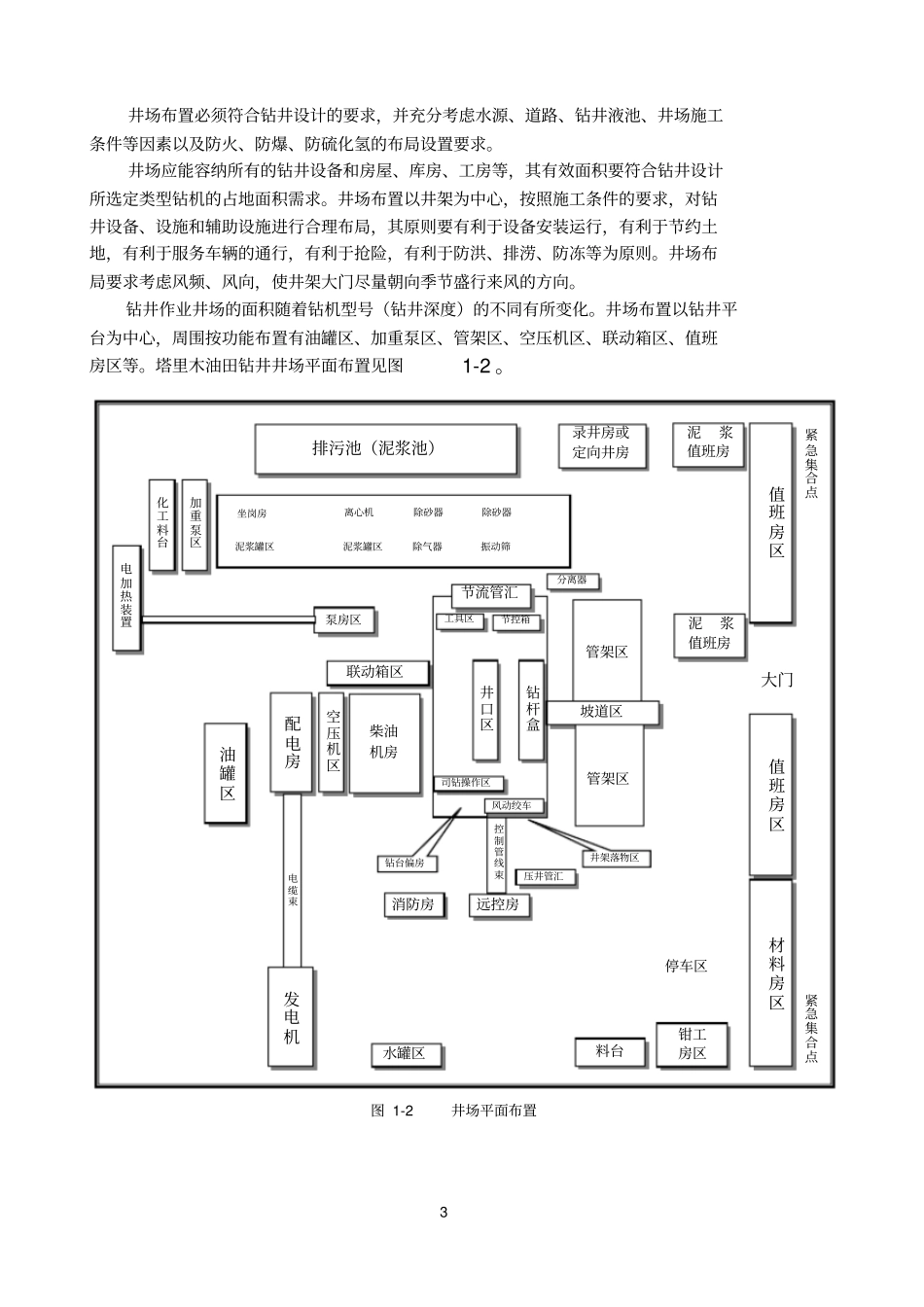 塔里木油田钻井清洁生产技术方案_第3页