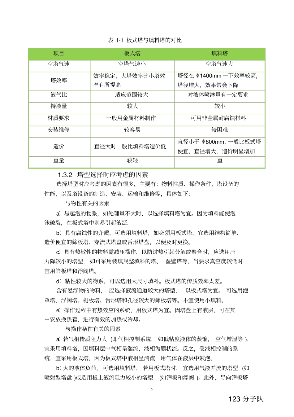 塔设备选型讲解_第2页