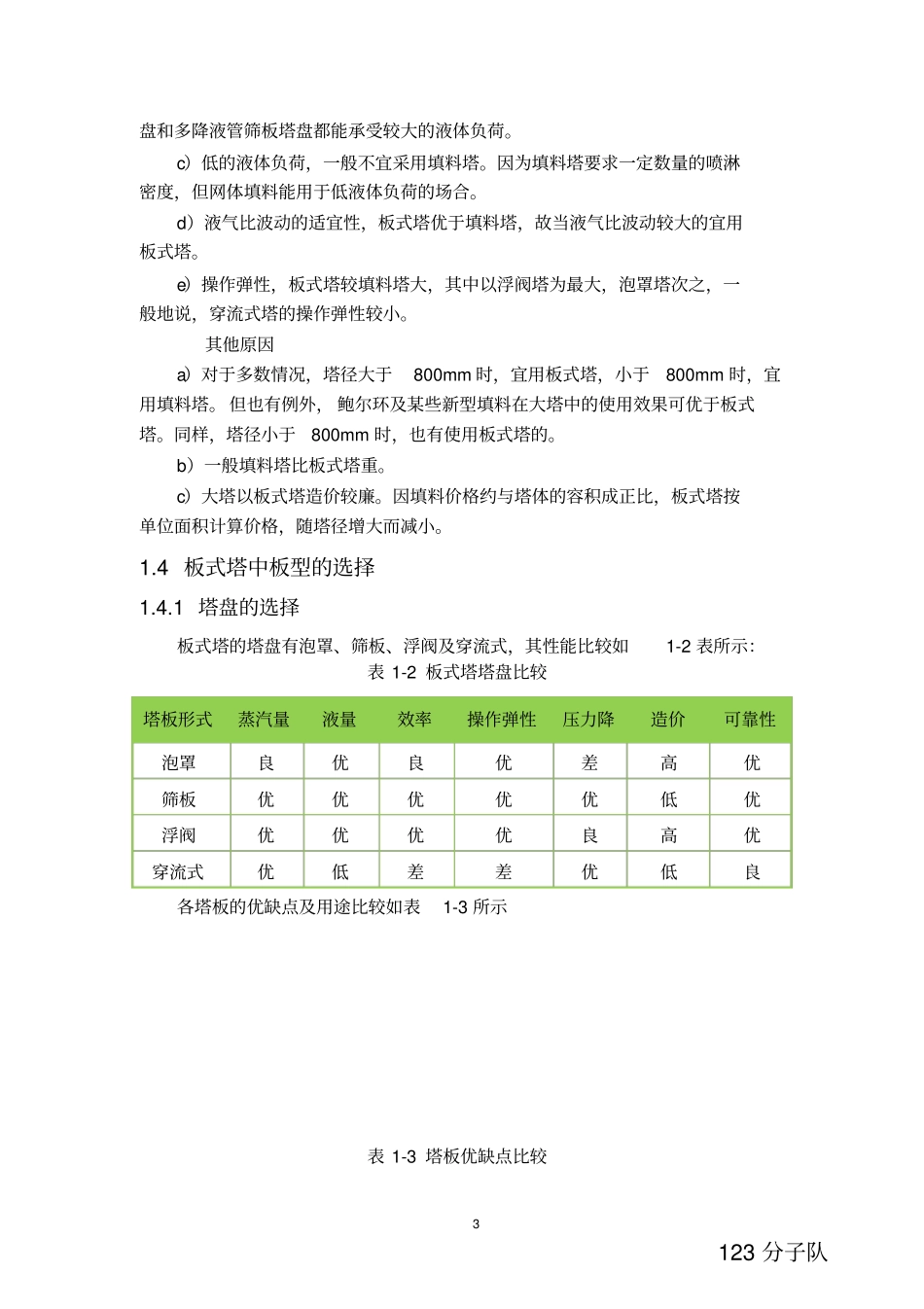塔设备选型讲解_第3页