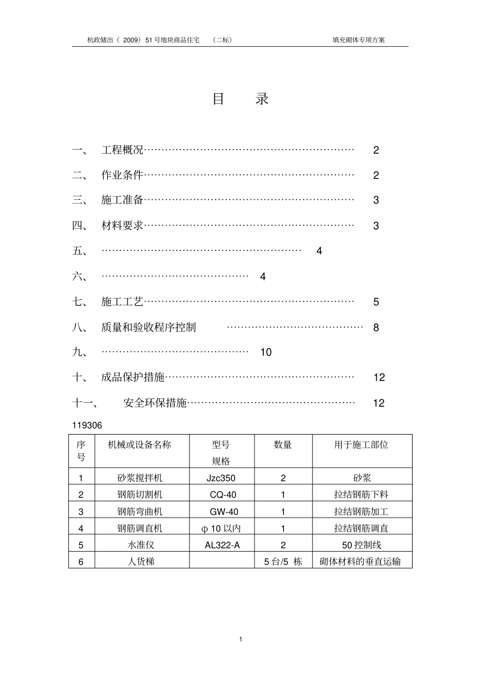 填充墙砌体施工方案丁_第1页