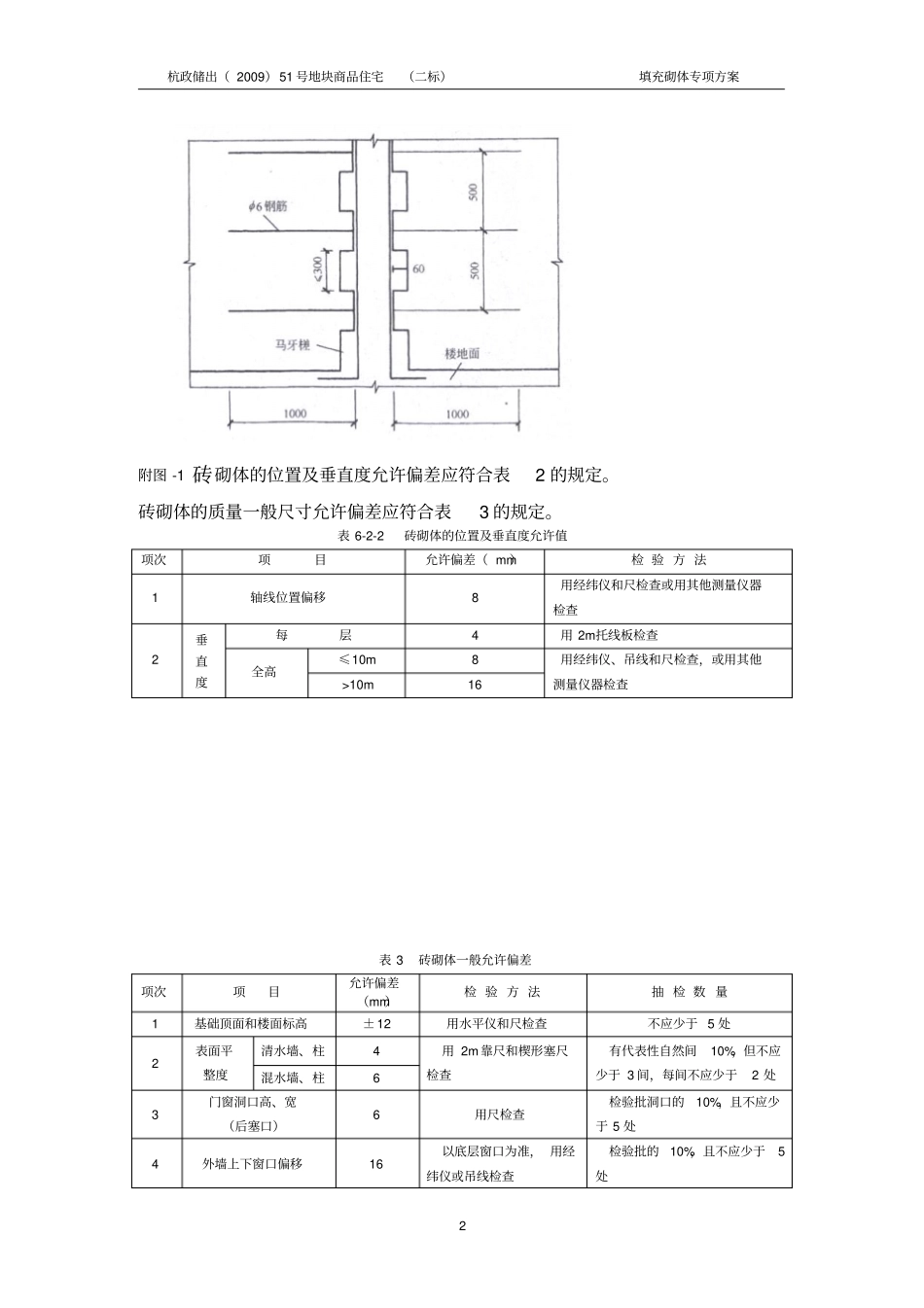 填充墙砌体施工方案丁_第2页