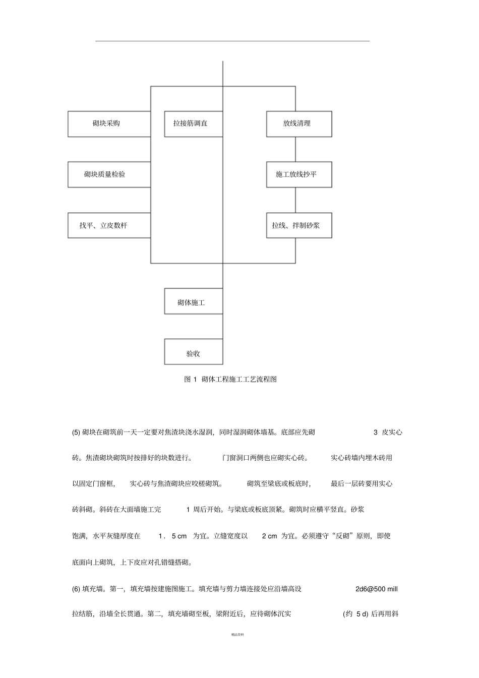 填充墙砌体开裂原因及控制措施_第3页