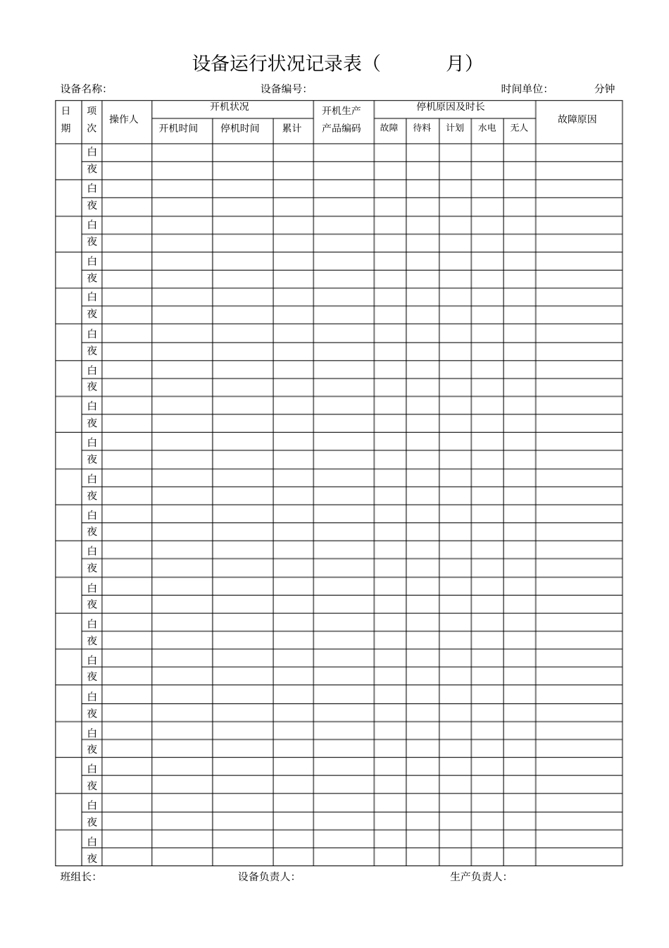 填写设备运行状况记录表的规定_第3页