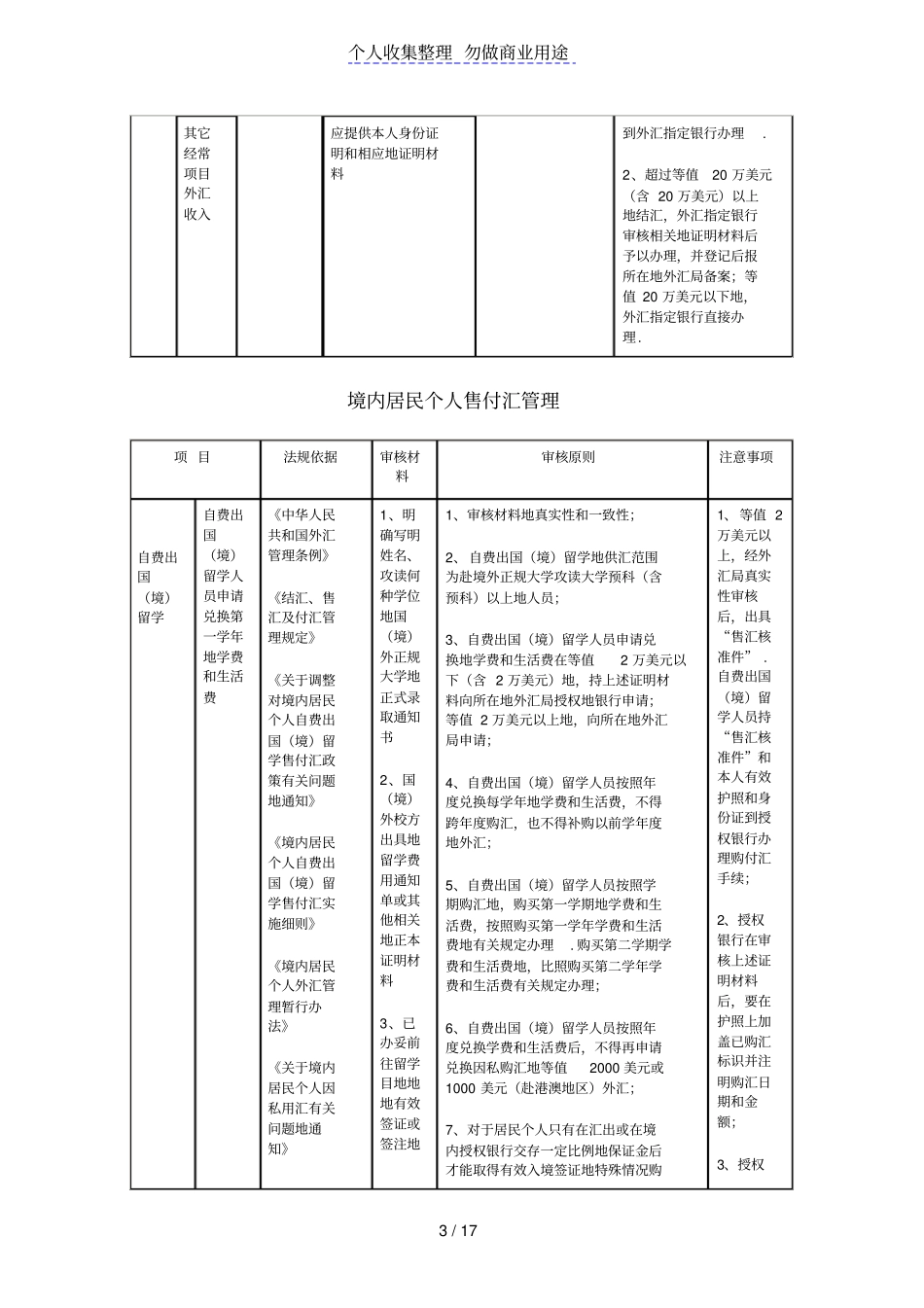境内居民个人外汇收入管理_第3页