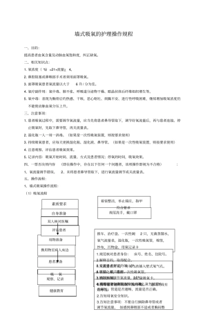 墙式吸氧的护理操作规程格式