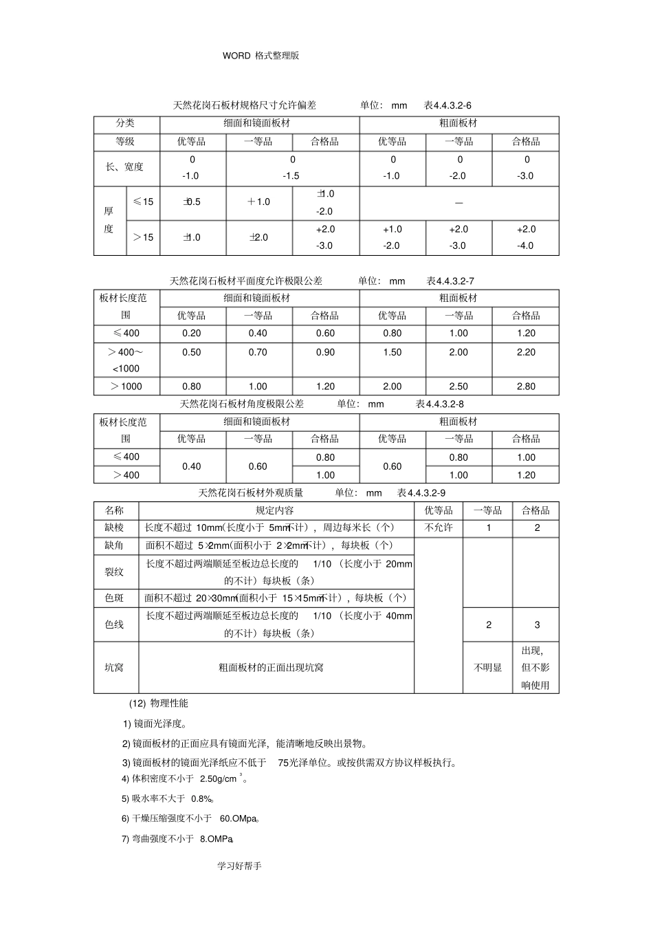 墙面干挂石材施工工艺设计标准_第3页