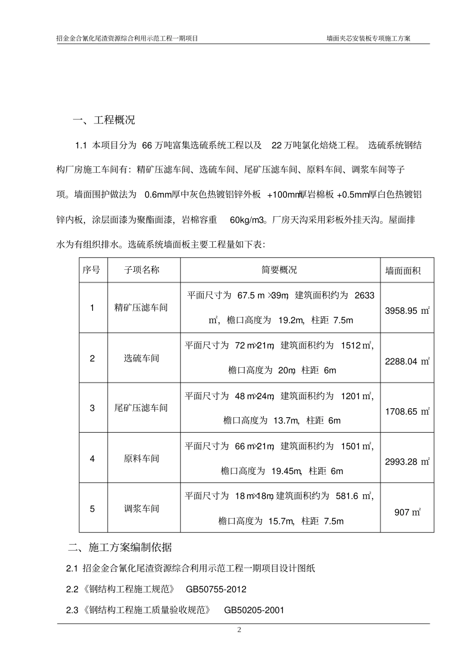墙面夹芯板施工专项施工方案_第3页