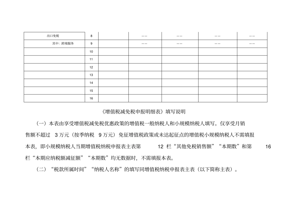 增值税减免税申报明细表_第2页