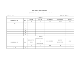 增值税减免税申报明细表