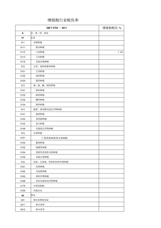 增值税企业税负率
