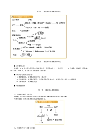 增值税和消费税法律制度