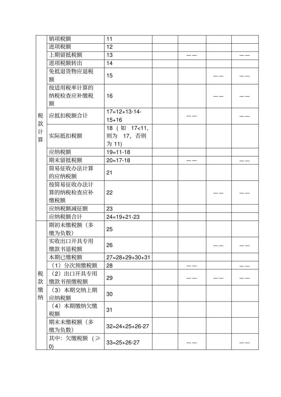 增值税纳税申报表主表_第2页