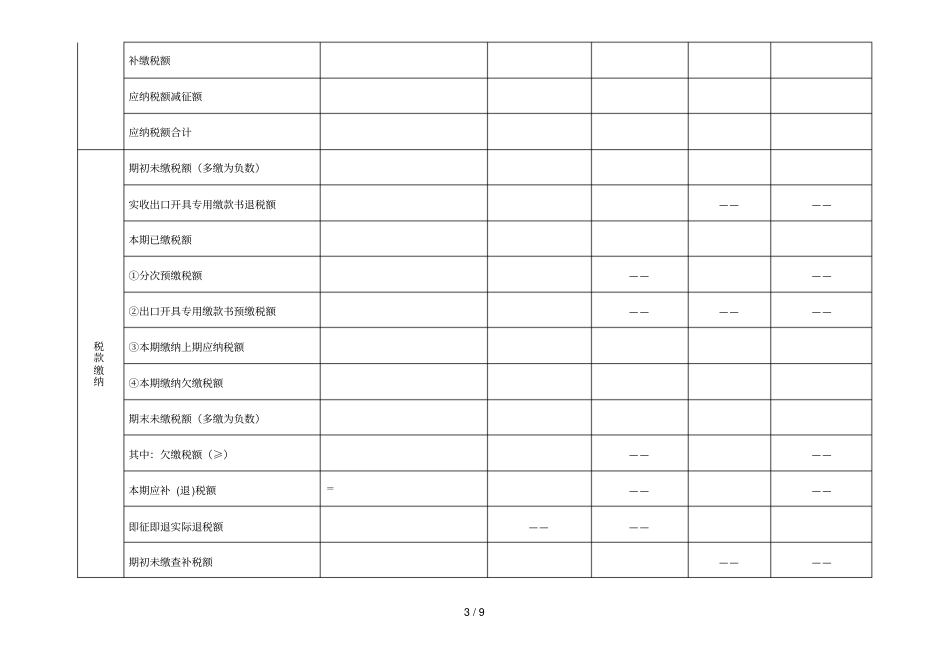 增值税纳税申报表适用一般纳税人_第3页