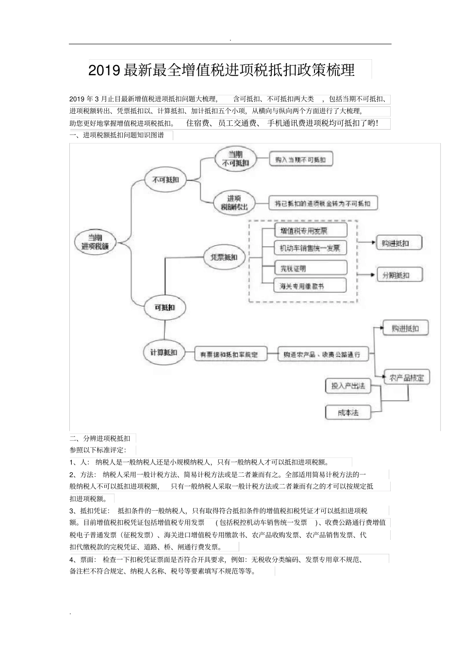 增值税进项税抵扣政策梳理_第1页
