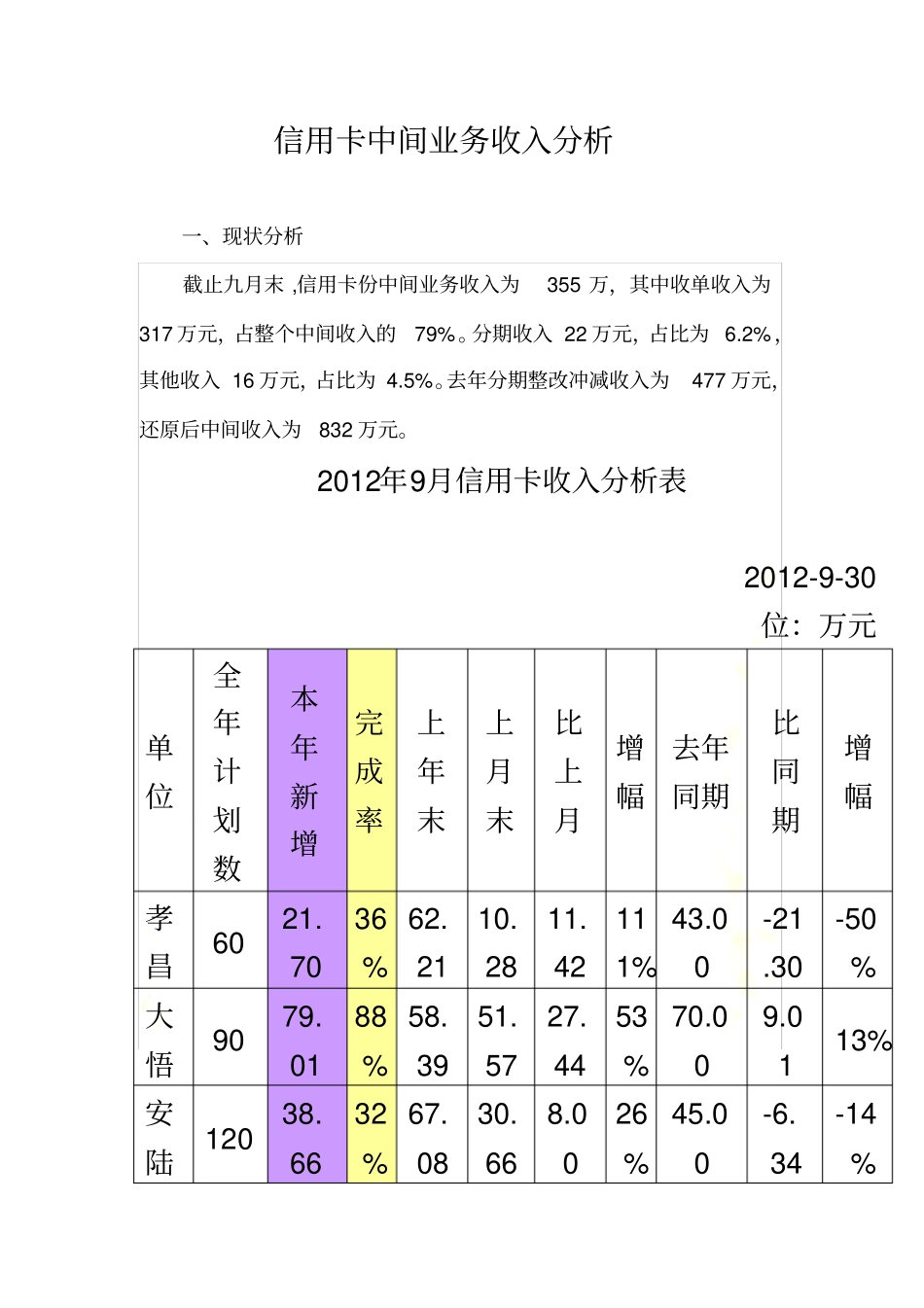 增加中间收入的方法_第2页