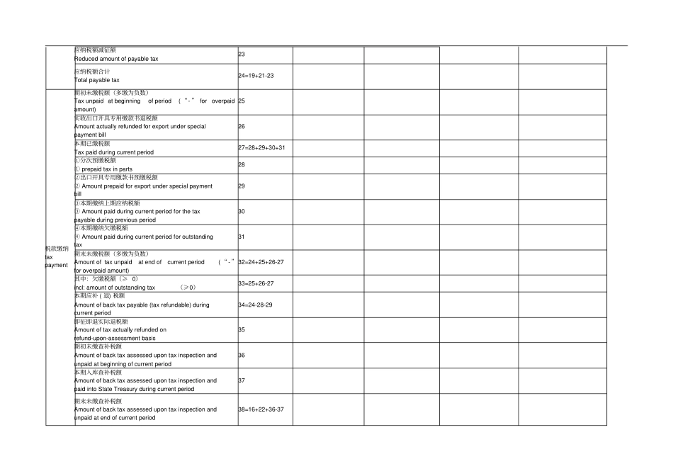 增值税纳税申报表中英对照精译版_第3页