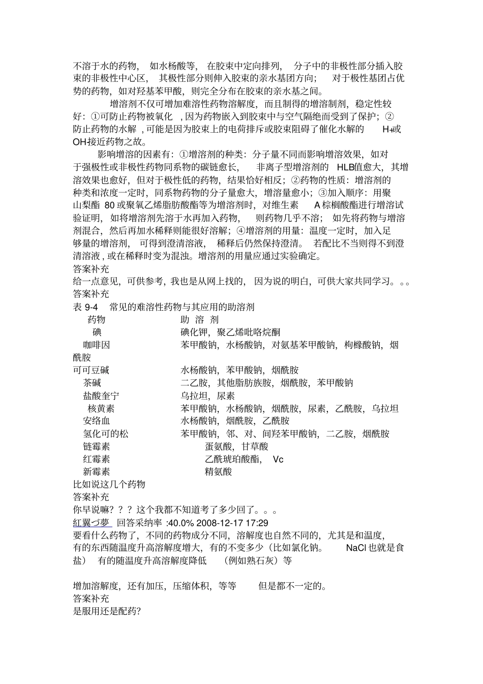 增加药物溶解度方法讲座_第3页