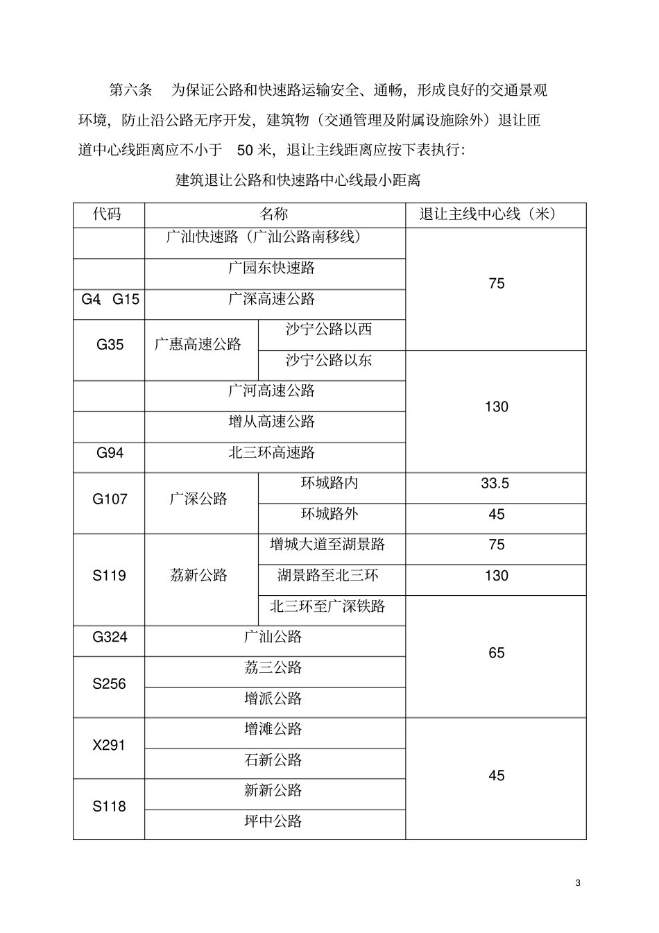 增城建筑物退让管理规定_第3页