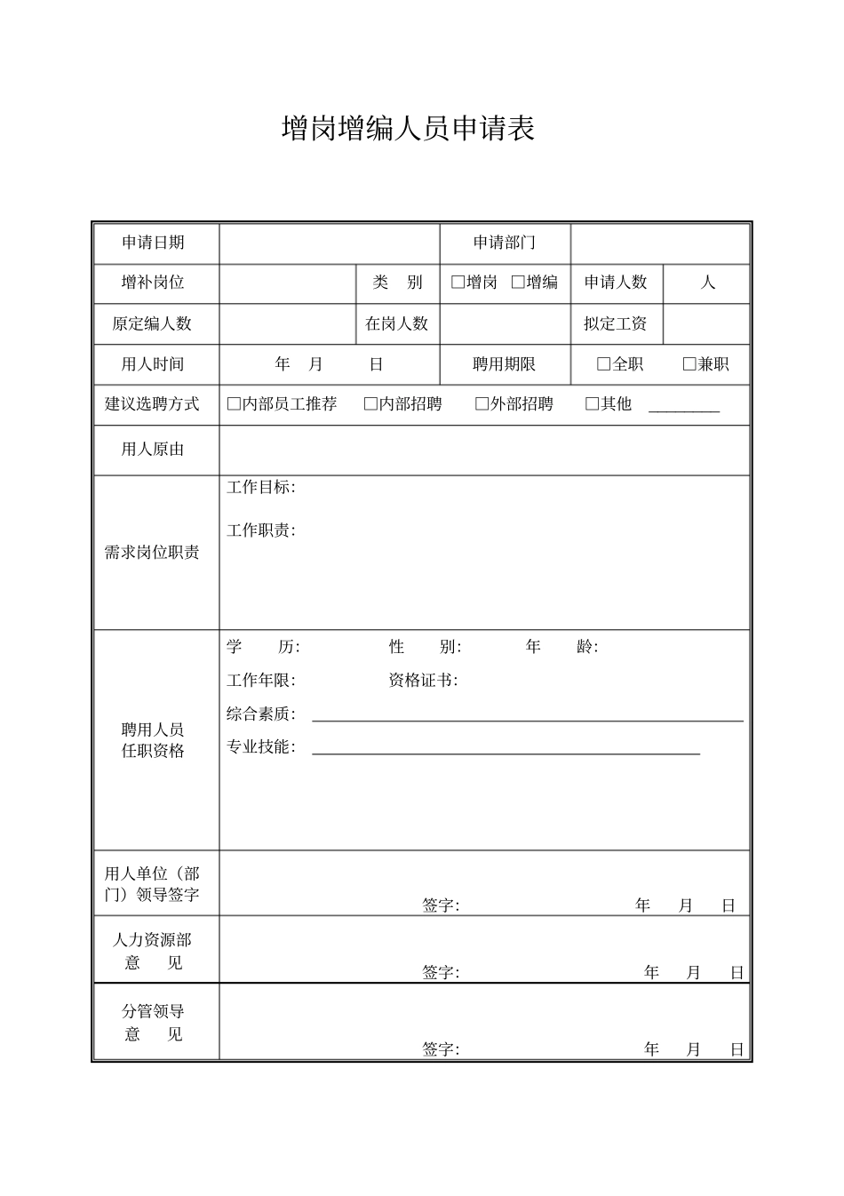 增岗增编人员申请表_第1页