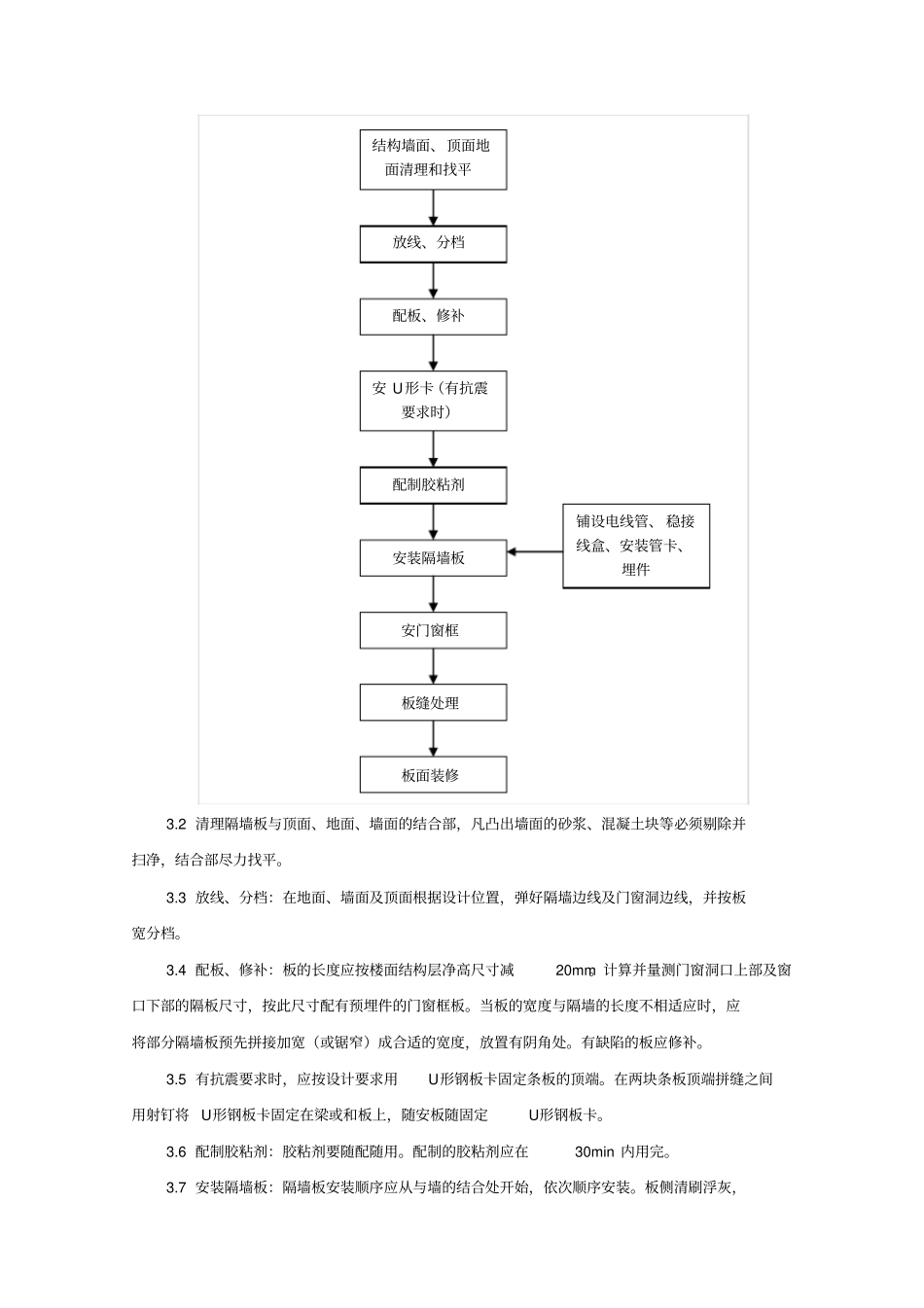 增强水泥GRC空心条板隔墙施工工艺标准_第3页
