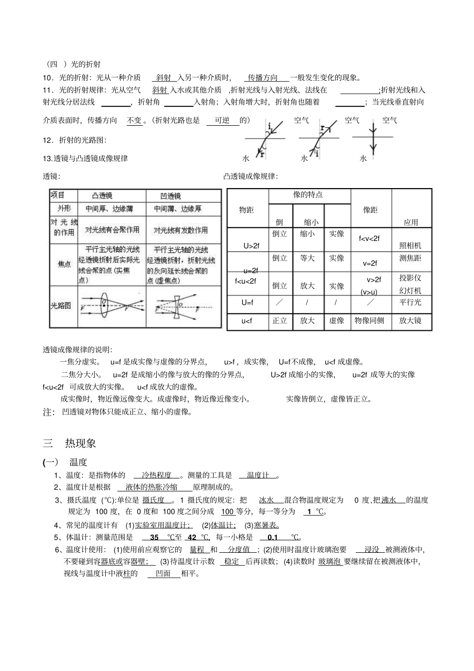 声光热现象知识点_第2页