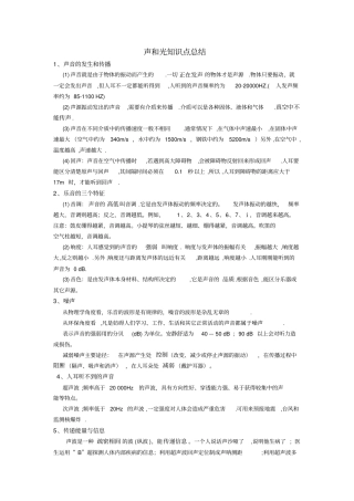 声和光知识点总结