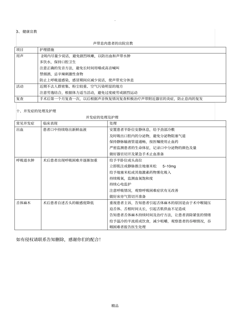 声带息肉患者的护理_第3页
