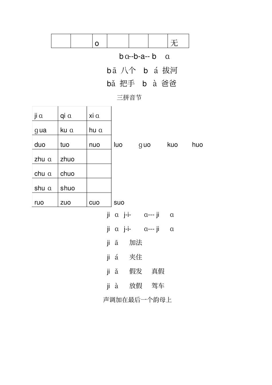 声母与单韵母拼读练习表_第3页