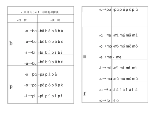 声母与单韵母拼读