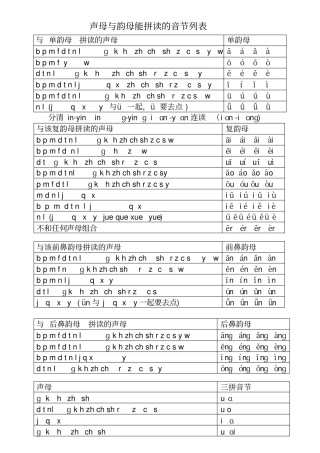 声母与韵母能拼读的音节列表
